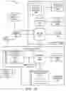 Fig. 25 - IMAGE BLENDING USING ONE OR MORE NEURAL NETWORKS