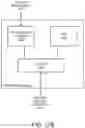 Fig. 27 - IMAGE BLENDING USING ONE OR MORE NEURAL NETWORKS