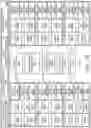 Fig. 37 - IMAGE BLENDING USING ONE OR MORE NEURAL NETWORKS