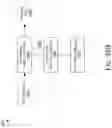 Fig. 47 - IMAGE BLENDING USING ONE OR MORE NEURAL NETWORKS