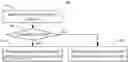 Fig. 01 - Dynamically enabling tiling in 3D workloads
