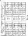 Fig. 11 - Dynamically enabling tiling in 3D workloads