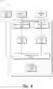Fig. 05 - Systems for augmented reality sketching