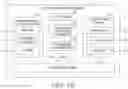 Fig. 03 - IMMERSIVE STORY CREATION
