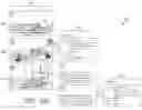 Fig. 18 - IMMERSIVE STORY CREATION