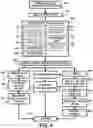 Fig. 05 - Digital launch platform methods and devices