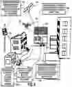 Fig. 07 - Digital launch platform methods and devices