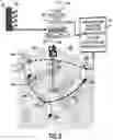 Fig. 09 - Digital launch platform methods and devices