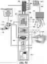 Fig. 14 - Digital launch platform methods and devices