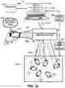 Fig. 33 - Digital launch platform methods and devices