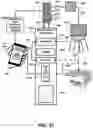 Fig. 36 - Digital launch platform methods and devices