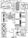 Fig. 42 - Digital launch platform methods and devices