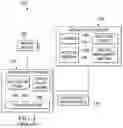 Fig. 02 - Interactive exercise and training system and method