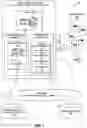 Fig. 02 - Marker-based augmented reality authoring tools