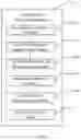 Fig. 07 - Virtual object processing method and apparatus, and storage medium and electronic device