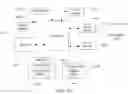 Fig. 09 - Model training method, content generation method, and related apparatuses