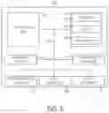 Fig. 06 - Geospatial vegetation correlation system and method