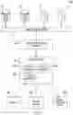 Fig. 04 - User scanning and one-way augmented reality viewing system