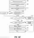 Fig. 15 - Systems and methods for using augmented reality to locate objects, identify persons, and interact with inanimate objects