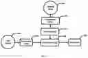 Fig. 04 - Sensor systems and methods for facility operation management