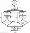 Fig. 11 - Sensor systems and methods for facility operation management