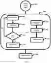 Fig. 13 - Sensor systems and methods for facility operation management