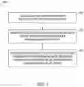 Fig. 02 - Tennis integrity match fixing identification system