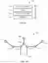 Fig. 18 - APPARATUSES, SYSTEMS AND METHODS FOR INTEGRATING VEHICLE OPERATOR GESTURE DETECTION WITHIN GEOGRAPHIC MAPS