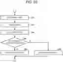 Fig. 16 - INFORMATION PROCESSING DEVICE, INFORMATION PROCESSING METHOD, AND INFORMATION PROCESSING SYSTEM