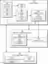Fig. 01 - Machine learning techniques for extracting floorplan elements from architectural drawings