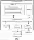 Fig. 02 - Machine learning techniques for extracting floorplan elements from architectural drawings