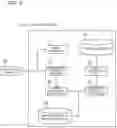 Fig. 03 - DECREASING LIGHTING-INDUCED FALSE FACIAL RECOGNITION