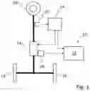 Fig. 02 - Method and a system for predicting maintenance/replacement period for a component of a vehicle