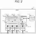 Fig. 03 - Arithmetic operation device and determination method