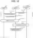 Fig. 13 - Arithmetic operation device and determination method