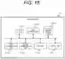 Fig. 16 - Arithmetic operation device and determination method