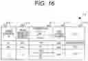 Fig. 17 - Arithmetic operation device and determination method