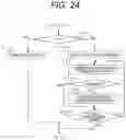 Fig. 24 - Arithmetic operation device and determination method