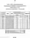 Fig. 08 - AUTOMOBILE RISK ASSESSMENT USING AVERAGE VELOCITY DIFFERENTIALS
