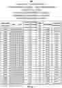 Fig. 09 - AUTOMOBILE RISK ASSESSMENT USING AVERAGE VELOCITY DIFFERENTIALS