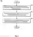 Fig. 05 - Connected diagnostic system and method