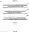 Fig. 11 - Connected diagnostic system and method