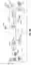 Fig. 41 - Connected diagnostic system and method