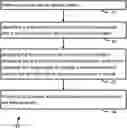 Fig. 01 - Automated Vehicle Scan Tool Initialization