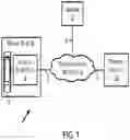 Fig. 02 - Automated Vehicle Scan Tool Initialization