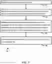 Fig. 08 - Automated Vehicle Scan Tool Initialization