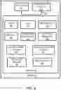 Fig. 09 - Automated Vehicle Scan Tool Initialization