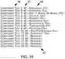 Fig. 15 - Automated Vehicle Scan Tool Initialization