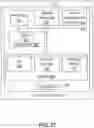 Fig. 27 - Automated Vehicle Scan Tool Initialization