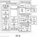 Fig. 28 - Automated Vehicle Scan Tool Initialization